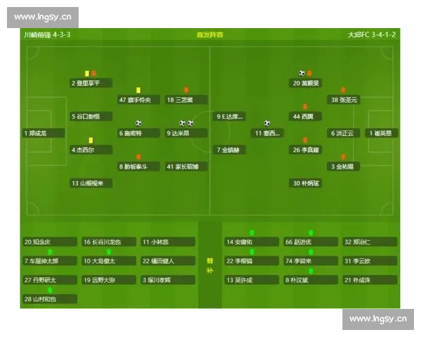 深度解析足球比分球探网老版本数据功能与赛事实时分析优势